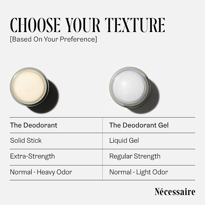 Nécessaire The Deodorant Eucalyptus | Natural Aluminum Free Deodorant For Women &amp Men. Extra Strength Treatment with Mandelic Acid. Free of Baking Soda Ozokerite &amp Parabens (75 g/2.5 oz)