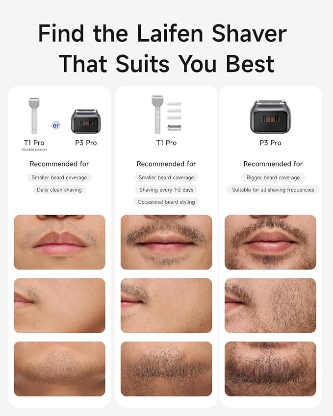 Laifen P3 Pro 3-Blade Electric Shaver Dual Linear High-Speed Motors 12000 Cuts/Min 100-Min Runtime IPX7 Waterproof Rechargeable Electric Razor for Men Travel-Friendly (Space Gray Aluminum Alloy)