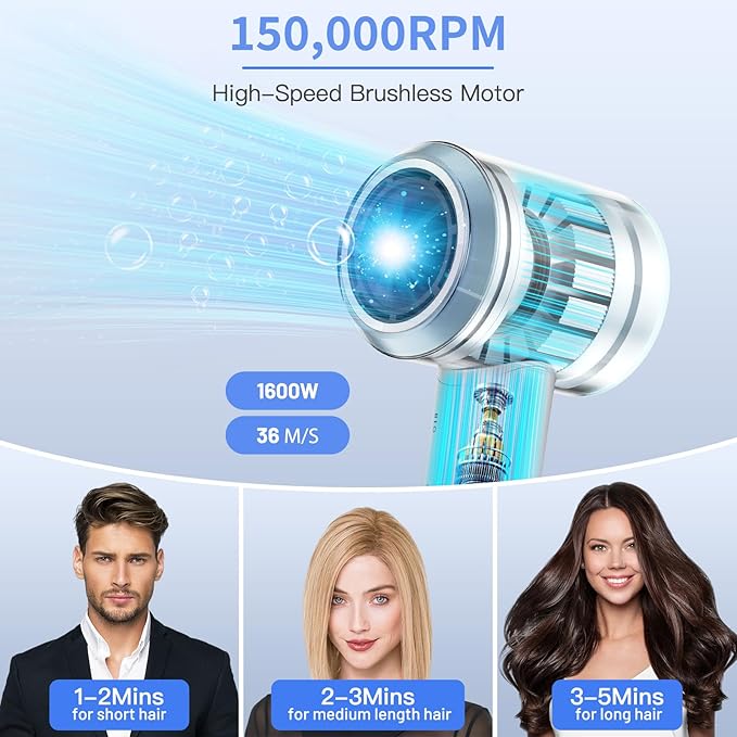 Hair Dryer High-Speed Blow Dryer with 150000 RPM for Fast Drying 500 Million Negative Ionic Hair Dryer Low Noise with Magnetic Concentrator Nozzle (White)