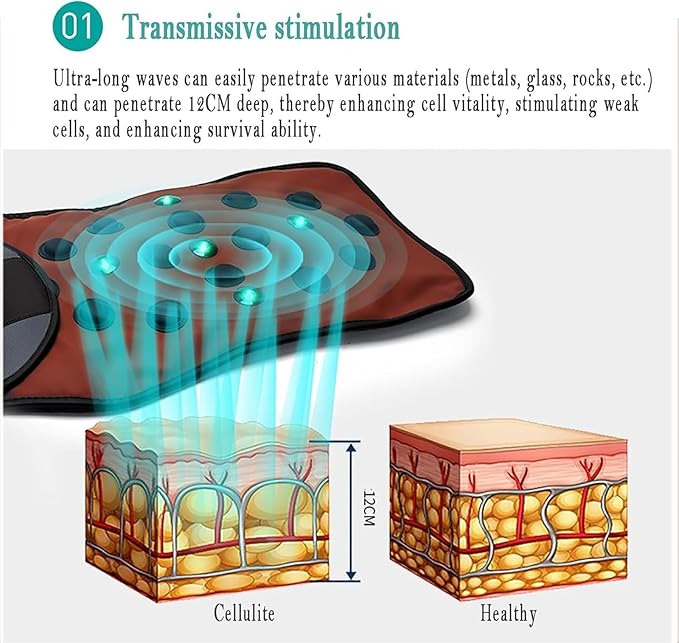 Heated Slimming Therapy Belt Electric Heating Massager Belt with Hot Compress Vibration Relieves Muscle Tension for Back Waist Shoulder Pain Relief Gifts for Women at Home.