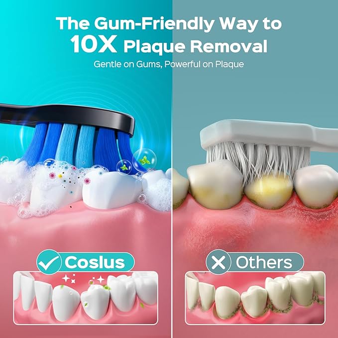 COSLUS Water Dental Flosser Teeth Pick &amp Sonic Electric Toothbrush for Adults and Kids for Sensitive Teeth Braces Travel &amp Home Use