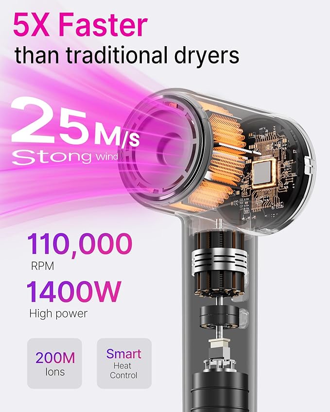 Professional Hair Dryer with Diffuser - 110000 RPM High-Speed Blow Dryer Strong Motor &amp Ionic Technology for Fast Drying &amp Frizz Control Lightweight Quiet for Home Travel (White)