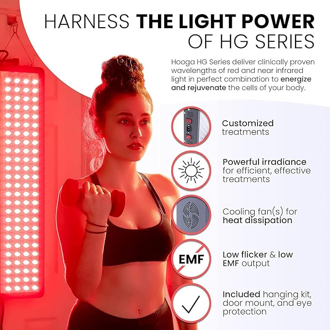 Red Light Therapy for Face and BodyNear Infrared Light 660nm 850nm60 LEDs High Power Panel for Pain ReliefRecovery Improve Sleep Skin Health