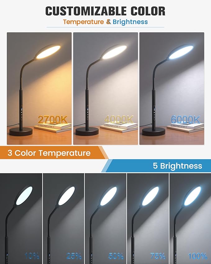 10000 Lux Light Therapy Lamp Sunlight Therapy Lamps with 3 Color Temperatures &ampDimmable &ampTimer Full Spectrum &ampUV-Free Happy Lamp Light Therapy with Remote Daylight Lamps for Home(Black