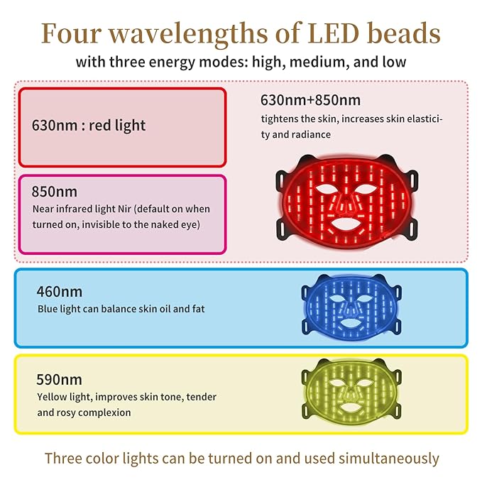 Red Light Therapy for Face LED Light Therapy Mask with 400 LED Beads 4 Modes 2000mAh Controller 850nm Near Infrared for Anti-Aging at Home &amp Travel
