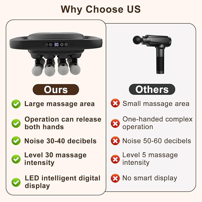 16 Head Massage Gun Set Deep Tissue Massage Gun Portable with 3 Modes &amp 30 Intensities Portable Quiet Percussion Massager for Legs Waist Back Neck Buttocks Muscles Fatigue Relief