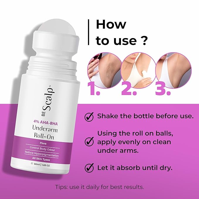 4% AHA BHA Underarm Roll-on Controls Body Odor and Reduces Pigmentation clean your Underarm blackness 50ml*2 Pack of 2
