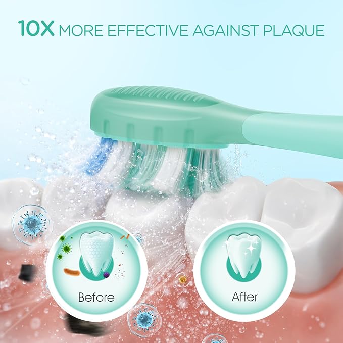 VOYOR-HEALTH Sonic Electric Toothbrush for AdultsTooth Brushes with 6 Brush Heads70-Day Battery LifeIPX7 Waterproof Rechargeable Travel Toothbrushes with 3 Modes for Family Use ET110（Green）