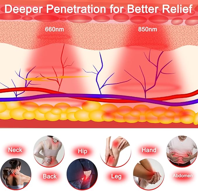 Infrared Red Light Therapy Red Light Therapy Mat with Neck Support 660nm&amp850nm NIR Deep Wavelength Blanket Pad for Back Belly Knee Shoulder HIPS Body Pain Relief