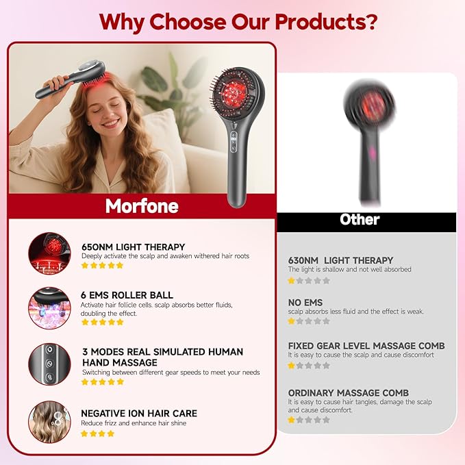 Morfone Upgrade 3 in 1 Electric Scalp Massager Brushes Hair Oil Applicator IPX7 Waterproof Scalp Massager Comb Cordless &amp Portable Adjustable Modes for Men Women (Gray)