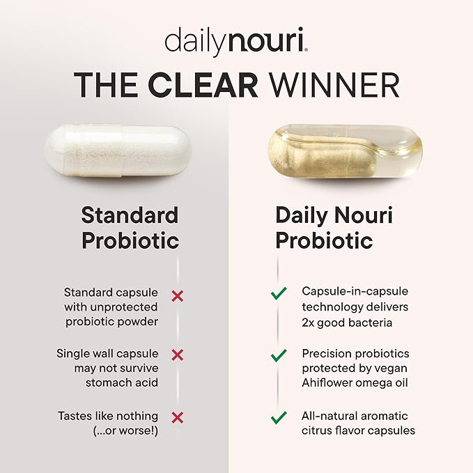 Daily Nouri Hormone Balance Probiotics for Women | Hormone Balance for Women | PMS Hormonal Acne &amp Bloating Support | 7 Clinically Studied Strains + Omega | 60-Day Supply