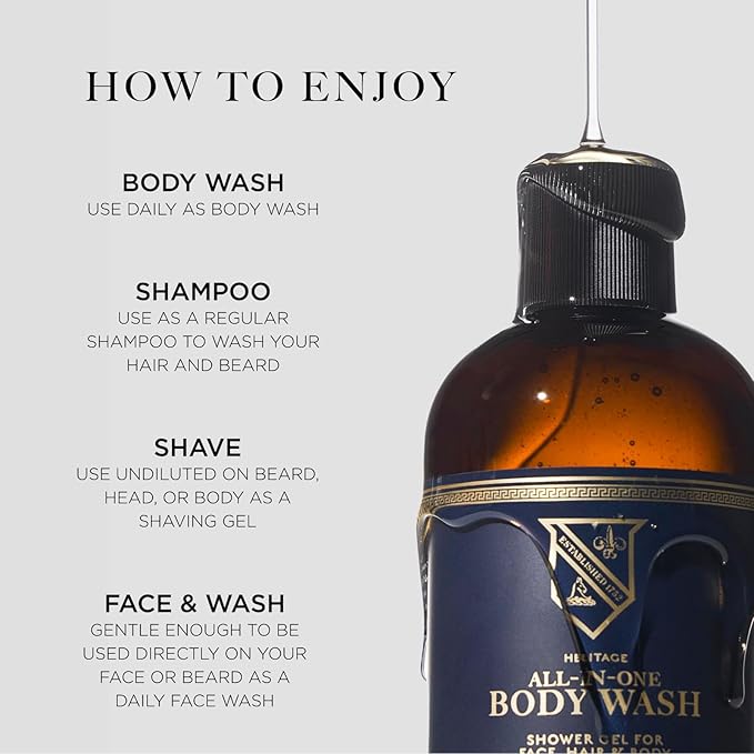 Caswell-Massey All-in-1 Body Wash Use as a Face Wash Beard Wash Shampoo Body Wash &amp Shave Gel Signature Heritage Soap for Men Made in USA 32 Fl Oz