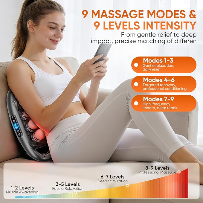 16 Head Massage Gun Deep Tissue Quiet Back Massager for Pain Relief Deep Tissue with 9 Modes and 9 Intensities for Back Shoulders Arm Legs Foot Body