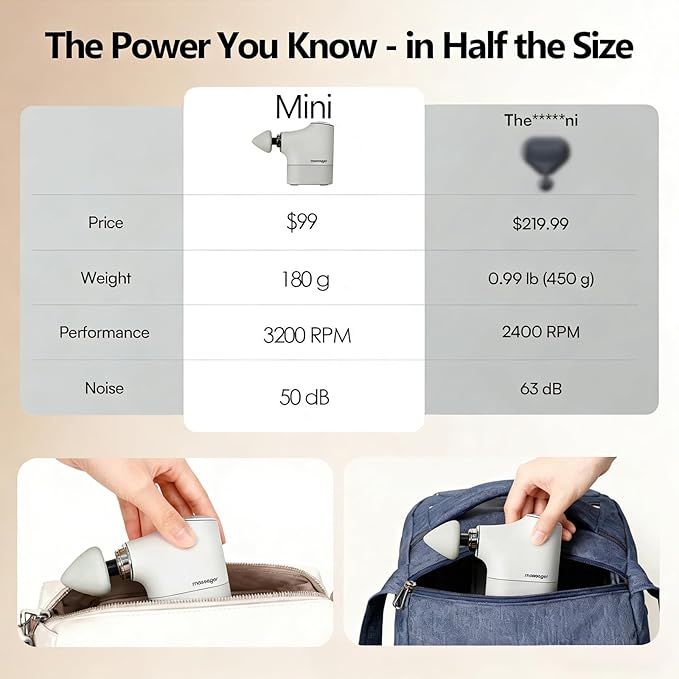 Mini Massage Gun Portable Deep Tissue Muscle Massager with 4 Heads Adjustable Speed &amp Pressure Quiet Powerful Motor Rechargeable Handheld Percussion Massager for Neck Shoulder Back &amp Leg