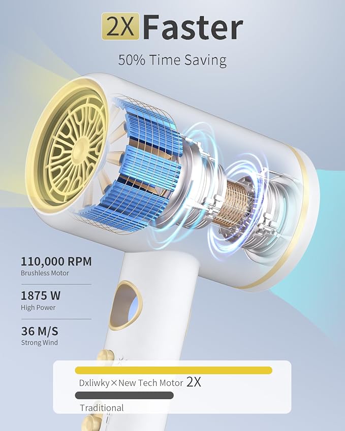 Fast-Drying Ionic Hair Dryer1875 Watt High-Speed Ionic Blow Dryer with Diffuser/Concentrator/Comb NozzleLED Temp DisplayIntelligent Temp ControlLow Noise for Home Salon Travel (White)