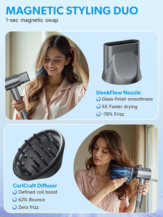 2026 Hair Dryer Blow Dryer with Diffuser - 200000 RPM High-Speed Ionic Technology for Women and Man 1200M Negative Ions &amp Brushless Motor Low Noise Design with Magnetic Nozzle Attachments (Gra