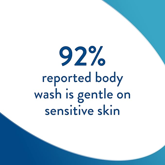 Cetaphil Body Wash NEW Moisturizing Relief Body Wash for Sensitive Skin Creamy Rich Formula &amp Ultra Gentle Refreshing Body Wash For Dry to Normal Sensitive Skin 16.9oz with Aloe Vera
