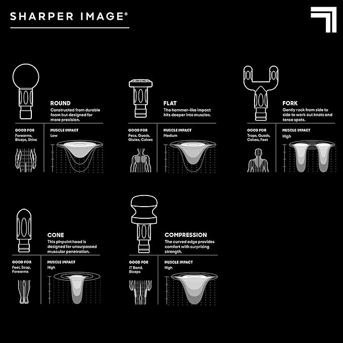 Sharper Image Deep Tissue Percussion Massage Gun Powerboost Rechargeable Handheld Massager 6 Adjustable Speeds 5 Attachment Heads &amp Carrying Case Full Body Muscle Pain Relief Black