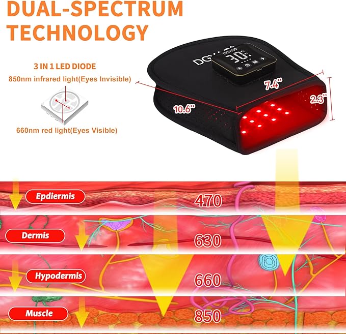 Infrared Light Therapy Gloves Hand Pain Relief with Finger Flexibility - Deep Penetration Red Light Therapy Gloves for Hands Wrist &amp USB-C Fast Charge