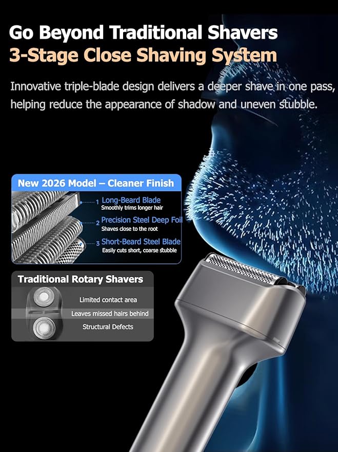 PLUZZ Electric Foil Shavers for Men Mini Electric Razor for Face &amp Beard Samll Shaver Portable Compact &amp Lightweight for Travel - IPX7 Waterproof Cordless Fast Charge 3 Blades Wet/Dry Use