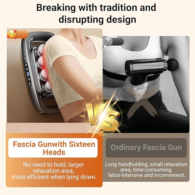 Gurui Massage Guns Deep Tissue Neck Massager with 16 Heads 16-Head Massage Gun Set for Deep Tissue and Back Shoulders Legs Pain Relief
