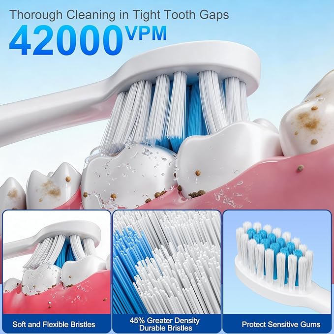Dnil 3 Pack Sonic Electric Toothbrush 42000vpm High-Frequency Vibrations 6 Brushing Modes with Smart Timer Includes 12 Replacement Heads for Deep Clean and Gum Care(Black+White+Pink)