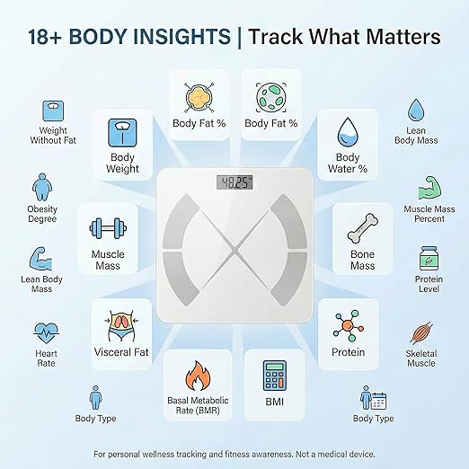 Smart Body Scale - Bluetooth Bathroom Scale with 18 Body Metrics &amp Trend Tracking Thickened I-Beam Design Large Tempered Glass 400 lbs Capacity (White)