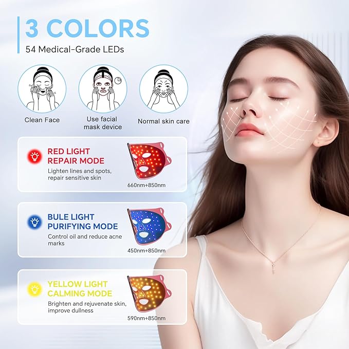 Red Light Therapy for face