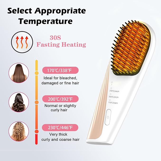 Go Brush Pro Cordless Hair Straightener Brush - Portable Travel-Friendly 30s Quick Heat 10000mAh USB-C Rechargeable 150M Negative Ions (White(10000mAh))