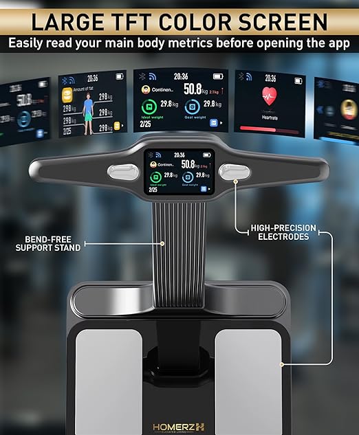 Homerz Smart Scale Pro Max – Bend-Free Smart Scale with BMI Body Fat Muscle Mass Full Body Composition Scale with Digital Weight Tracking Body Scan Scale with Handle Body Fat Scanner