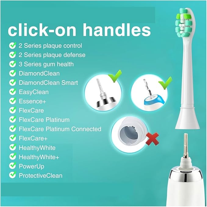 12pcs Replacement Toothbrush Heads Compatible for Sonicare Click-on HandlesSoft Bristles(12pcs White)