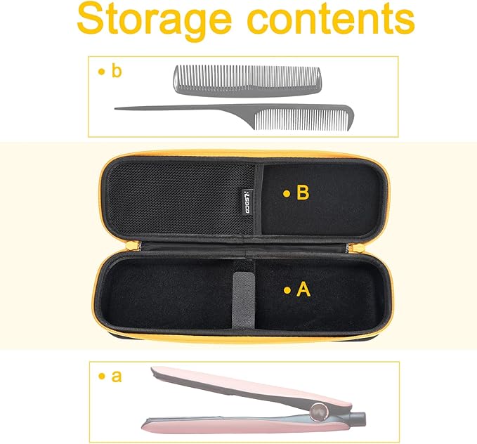 RLSOCO Hard Case for BaBylissPRO Nano Titanium &amp ghd Platinum+/Original/Gold Flat Iron Hair Straightener | Compact Design with YKK Zipper &amp Scratch Protection - Black (Case Only)