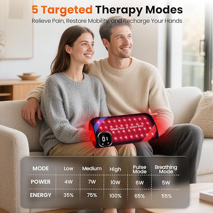 Red Light Therapy for Hands &amp Wrists Cordless Dual-Hand Infrared Therapy Muff with 80 Dual-Wavelength LED Beads (660nm &amp 850nm) 5 Therapy Modes 3000mAh Battery for Full-Coverage Pain Relief
