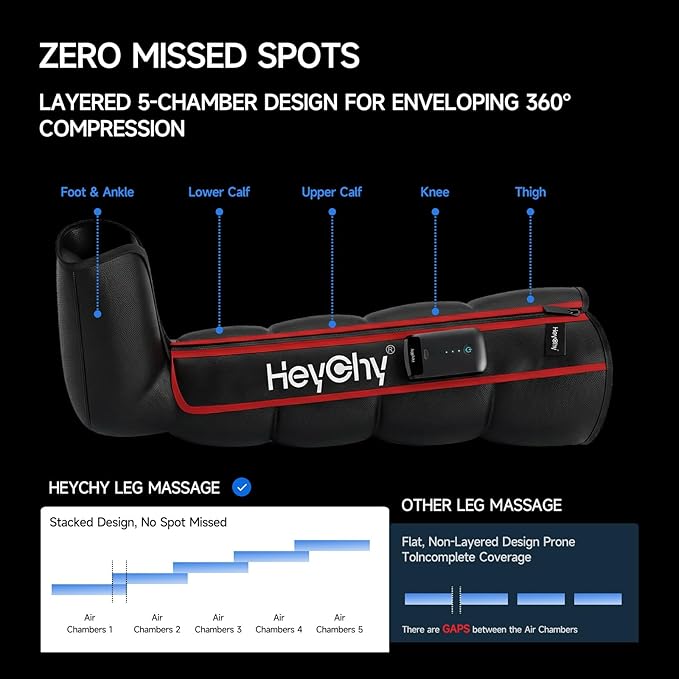 Cordless Leg Recovery Boots Air Compression Massager System with Sequential Therapy - 5 Pressure Levels for Fast Muscle Recovery Pain Relief &amp Circulation - for Athletes Home Use (Small)