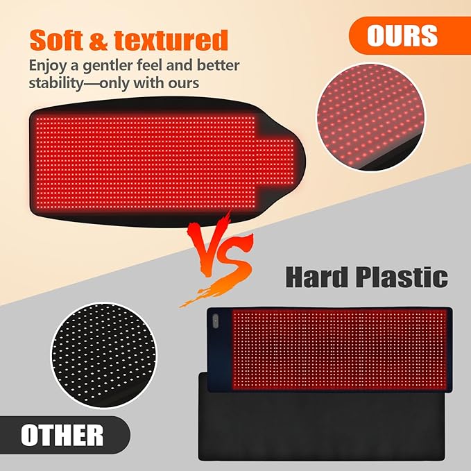 Upgraded 73 x 33 Full Body Red Light Therapy Mat 1370 LEDs Large Infrared Red Light Therapy Pad (660nm &amp 850nm) for Body Pain Relief Premium Leather Adjustable Timer &amp Intensity