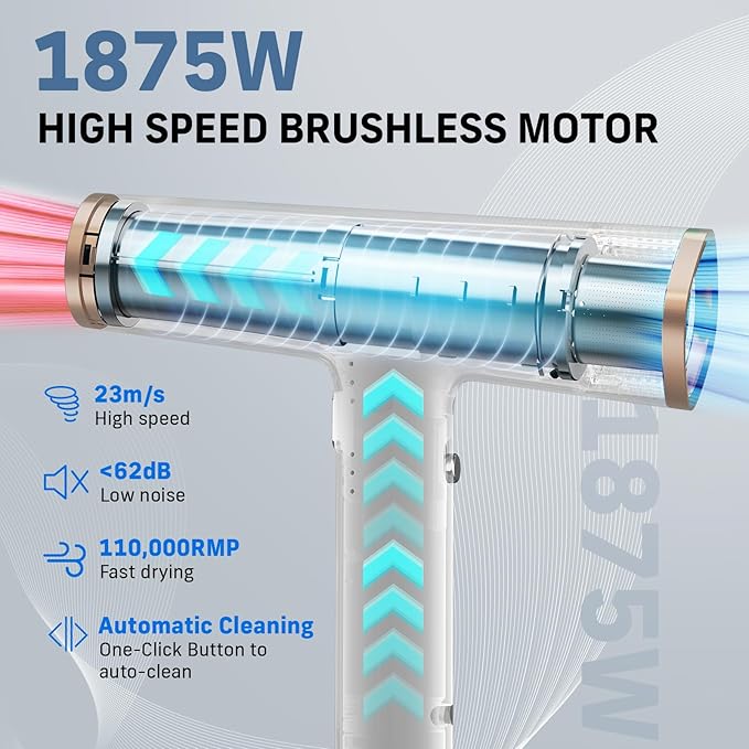 Quico Hair Blow Dryer 1875W High-Speed BLDC Professional 110000 RPM Quiet Hair Dryer with Diffuser 7X Faster Salon Blow Dryers for women Adjustable Temp and Speed Ionic Hair Dryer Home Travel Gift