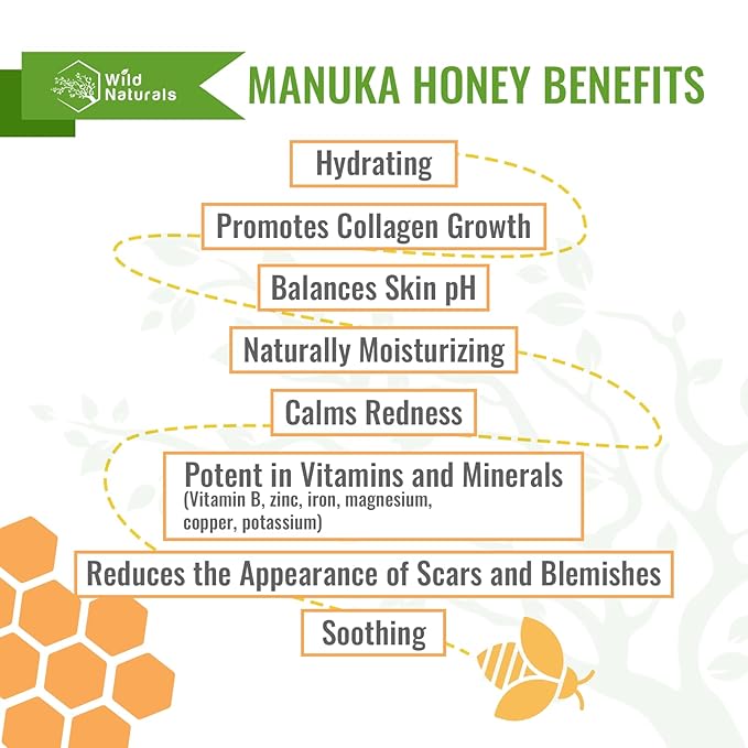 Manuka Honey Eczema and Psoriasis Body Wash – Organic Natural Body Wash with Aloe Vera Cehami and Manuka Honey – Plant-Based Sulfate-Free Cruelty-Free Skincare