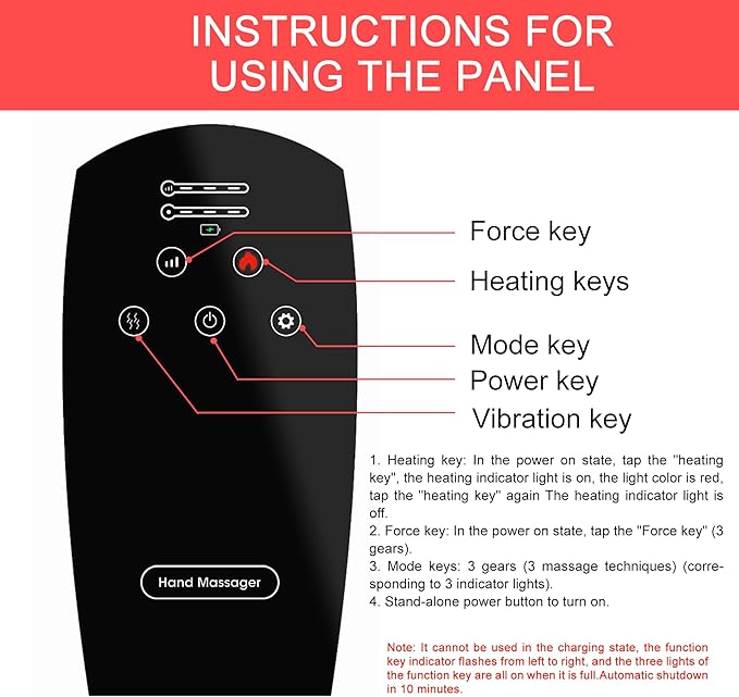 Gifts for Women/MenBirthday Gifts for Women - Hand Massager with Heat - Gifts for Mom DadTeen Girl Gifts Trendy Stuff(Black)