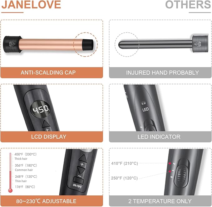 6 in 1 Hair Wand Curling Iron - Janelove 180-450℉ Long-Lasting Ceramic Hair Curlers 0.35 to 1.25 inch Curling Wand Set for All Women 100-220V Hair Waver with LCD- Gold