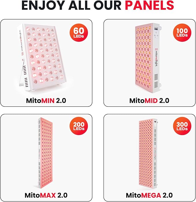 Mito Red Light – MitoMID 2.0 Red Light Panel – Red Light Therapy for Face and Neck – Red Light &amp Near Infrared Red Light Therapy – At-Home Red Light Therapy for Body