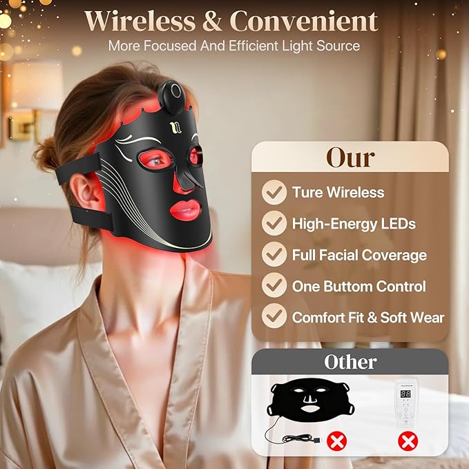 Red Light Therapy Mask for Face with 7 Modes Wireless LED Face Mask Light Therapy with 850nm Infrared 660nm Red 460nm Blue Light Lightweight Design for At Home Travel Skincare Gifts