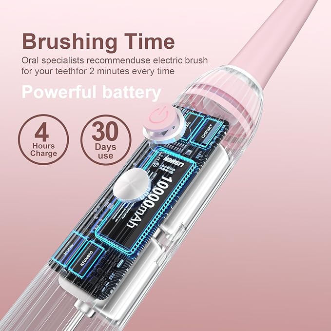 Electric Toothbrush Set for Women with UV Light Drying Holder 8 Brush Heads Smart Timer USB Rechargeable – Soft Pink Edition