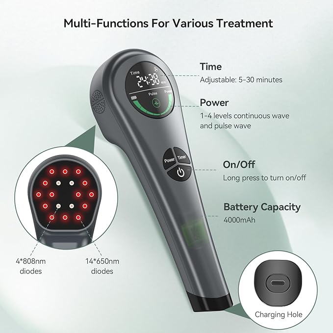 Handheld Red Light Therapy with StandNear Infrared Light Therapy Devices for Pain Relief Joint and Muscle Pain for Pets(4 * 808nm+14 * 650nm)
