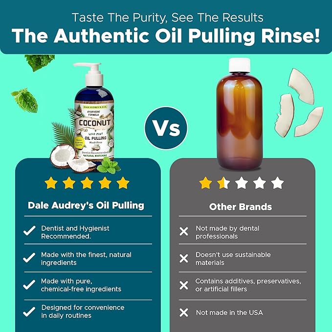 Dale Audrey Nano Hydroxyapatite Mouthwash Oil Pulling for Teeth and Gums | Coconut Flavored Organic Mouthwash for Bad Breath | Essential Oils for Teeth Whitening &amp Fresh Breath Natural Mouthwash 8