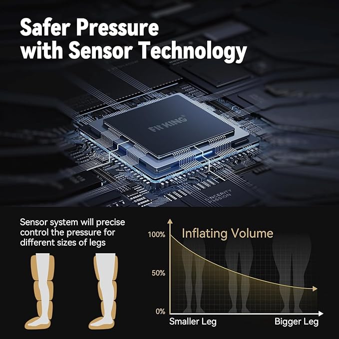 FIT KING Upgraded Full Leg Compression Massager Boots Professional Air Compression Recovery System for Circulation &amp Fast Athlete Recovery Cordless Rechargeable Recovery Boots (Small)
