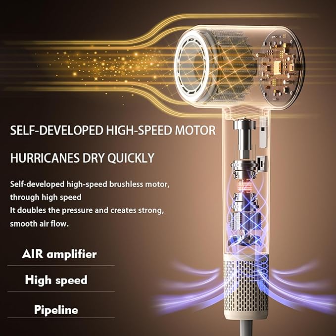 Intelligent Temperature Halo Hair Dryer: Professional Fast-Drying Blow Dryer 150000 RPM High-Speed with 200 Million Negative Ions Low Noise and Lightweight a Nozzle for Home and Travel