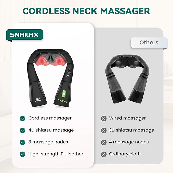 Snailax Cordless Neck Massager and Hand Massager