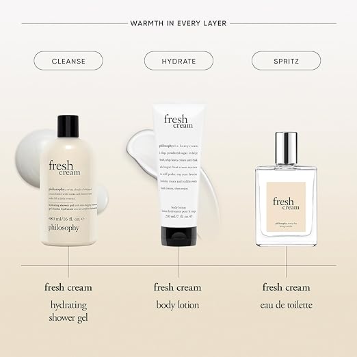 philosophy fresh cream shower gel - with notes of vanilla heliotrope &amp tonka bean