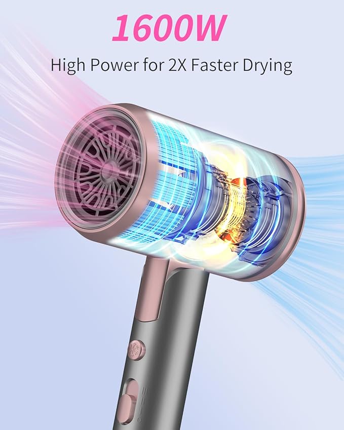 Foldable Portable Ionic Hair Dryer 1600W - Compact Mini Blow Dryer with Diffuser Concentrator &amp Comb Nozzle Intelligent Temperature Control Low Noise for Home Salon &amp Travel (PinkGrey)
