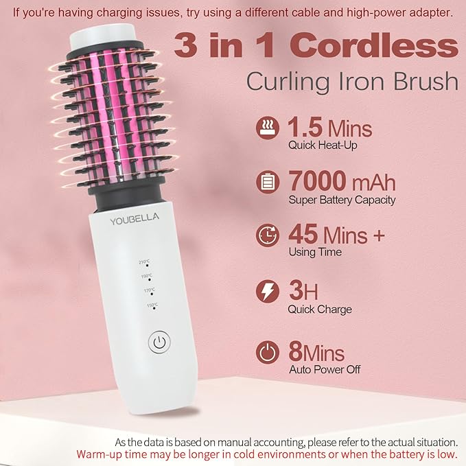 Youbella Cordless Hair Curling Iron Brush Mini Travel Hot Straightener Comb 3-in-1 Portable Wave Curling Wand 1.5″ Ionic Heated Brush USB Rechargeable Hair Curler White – No Automatic Rotation